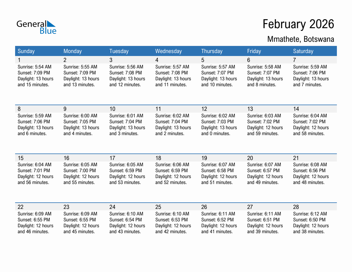 February 2026 sunrise and sunset calendar for Mmathete