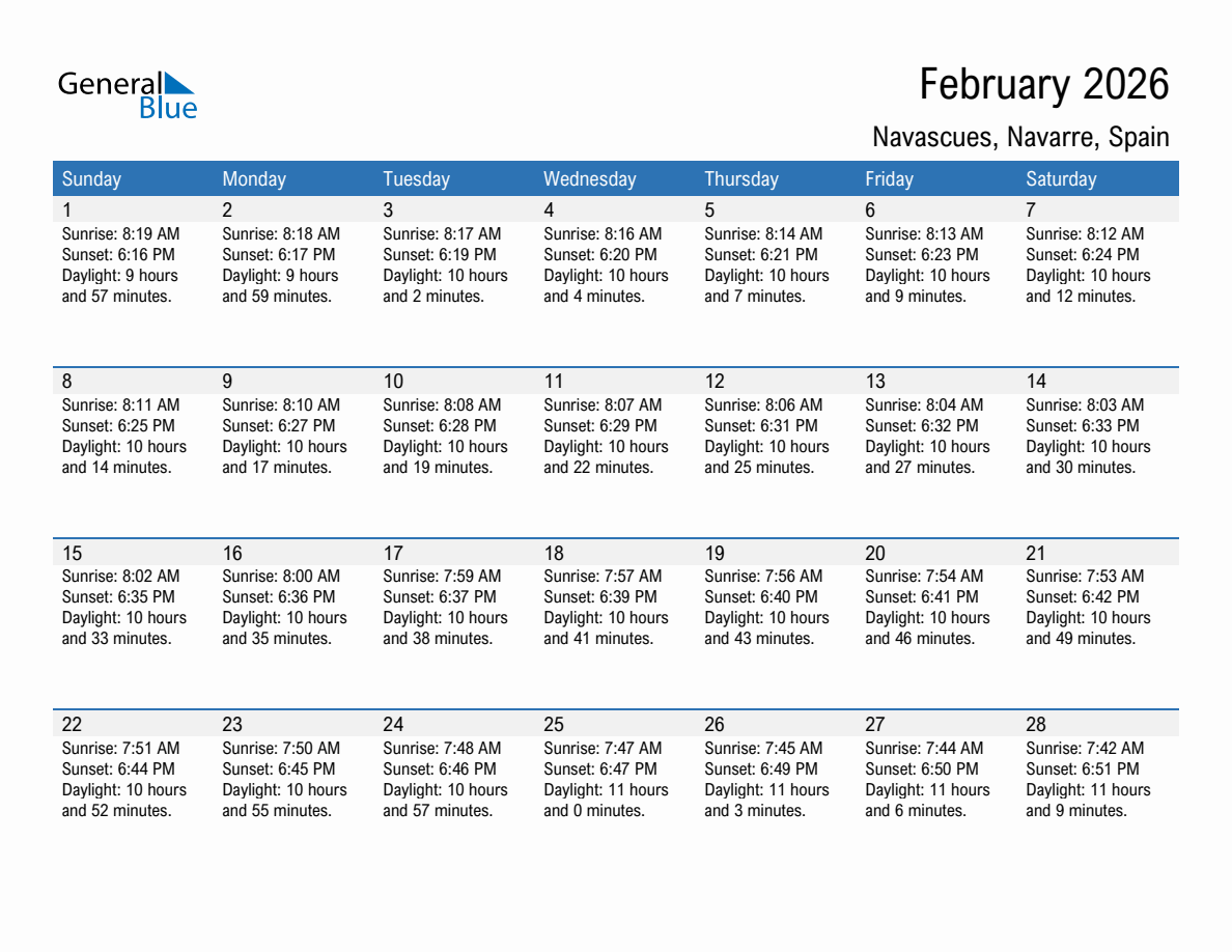 February 2026 sunrise and sunset calendar for Navascues
