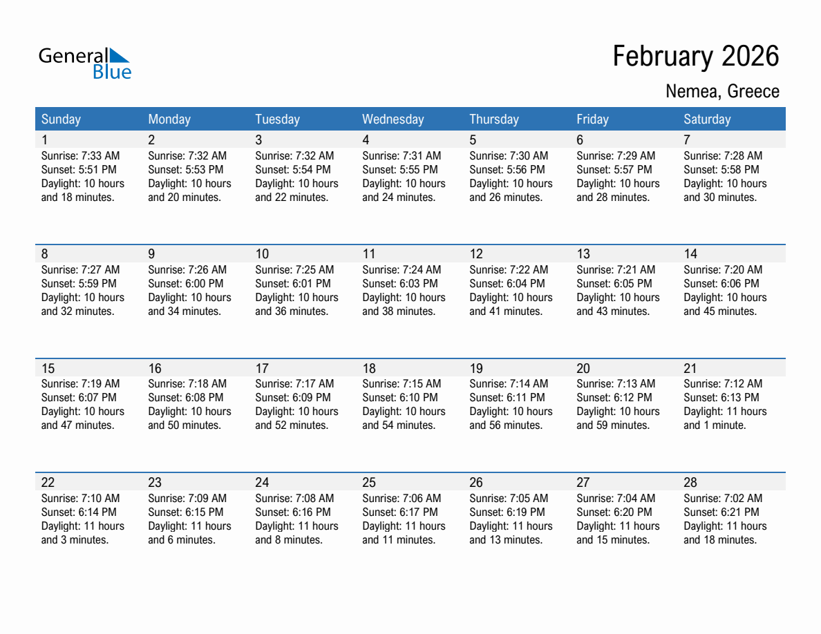 February 2026 sunrise and sunset calendar for Nemea