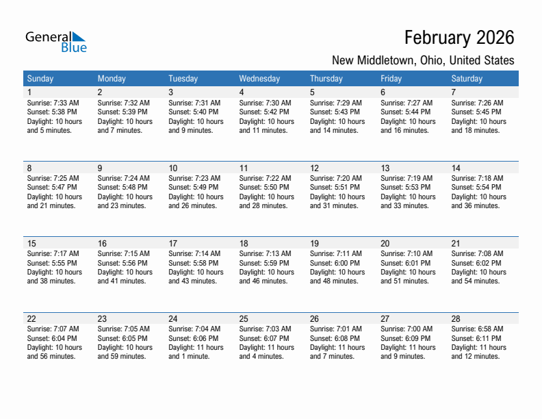 New Middletown February 2026 sunrise and sunset calendar in PDF, Excel, and Word