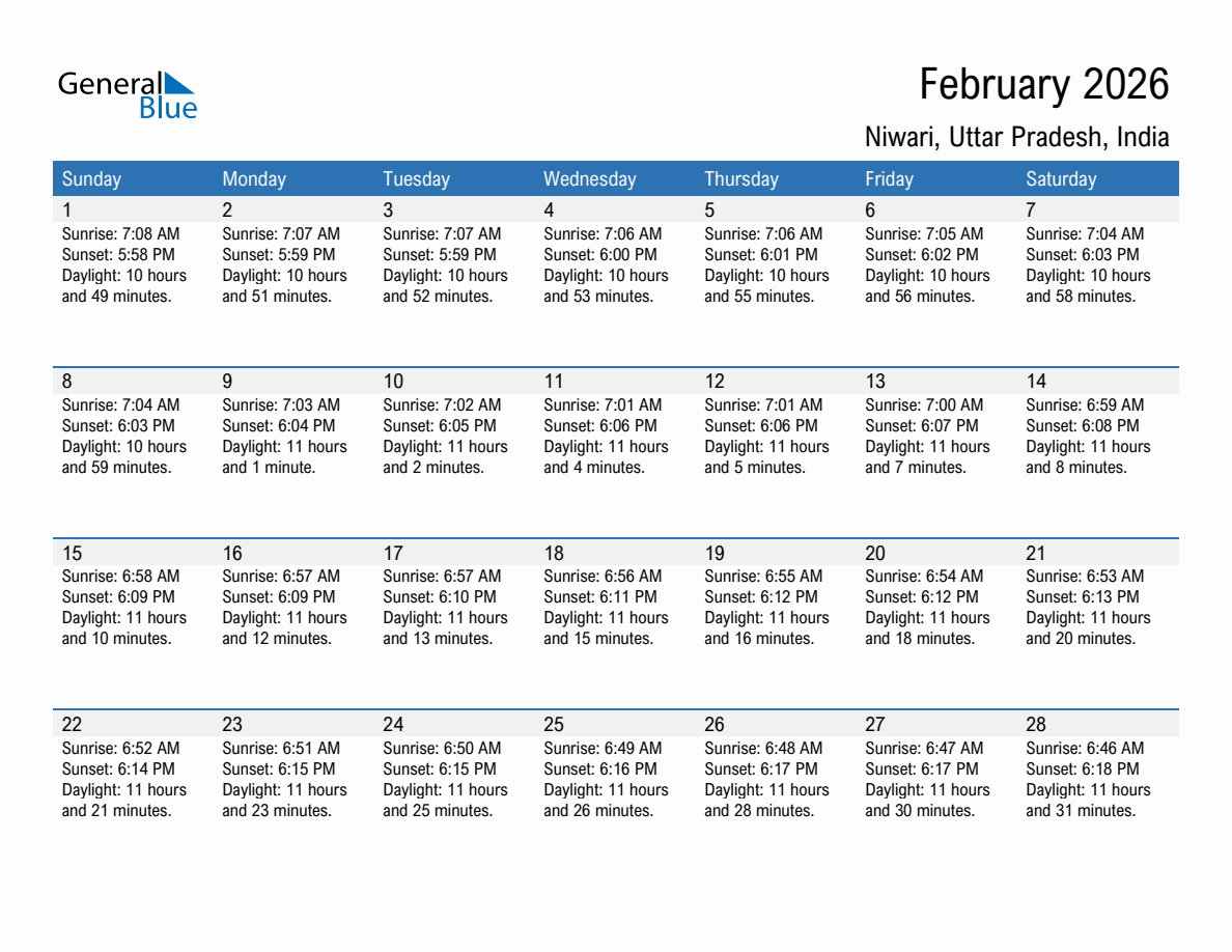 February 2026 sunrise and sunset calendar for Niwari