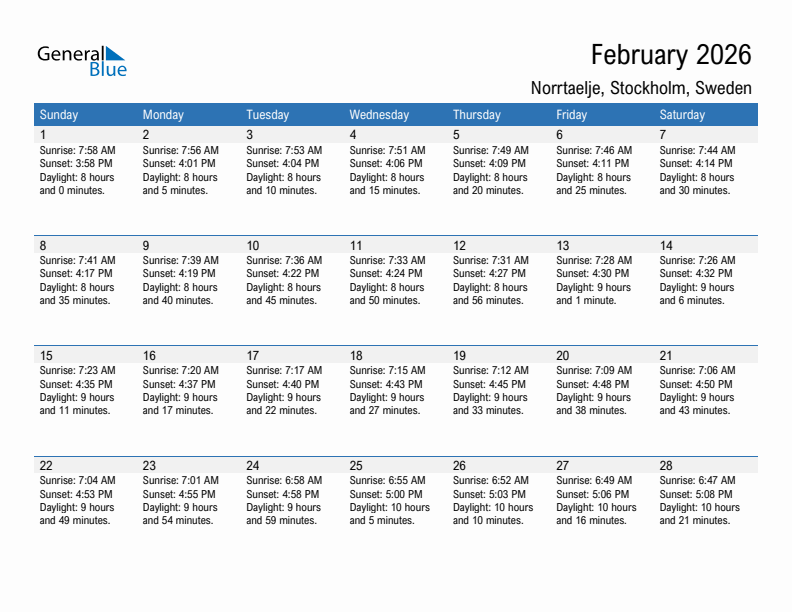 Norrtaelje February 2026 sunrise and sunset calendar in PDF, Excel, and Word