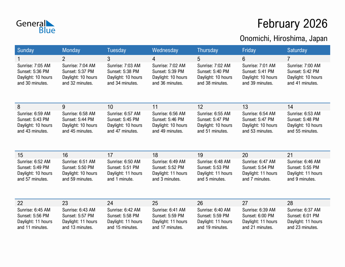 February 2026 sunrise and sunset calendar for Onomichi