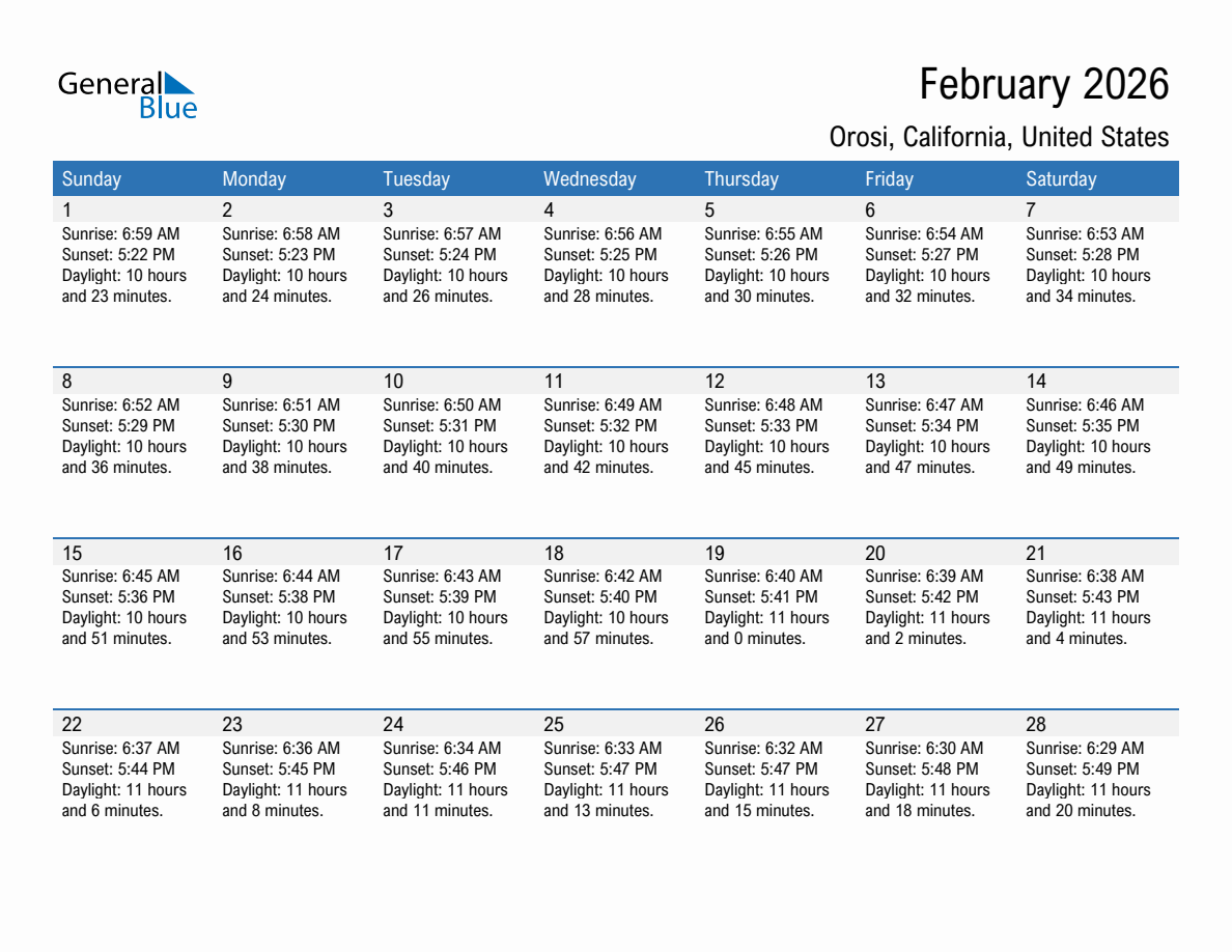 February 2026 sunrise and sunset calendar for Orosi