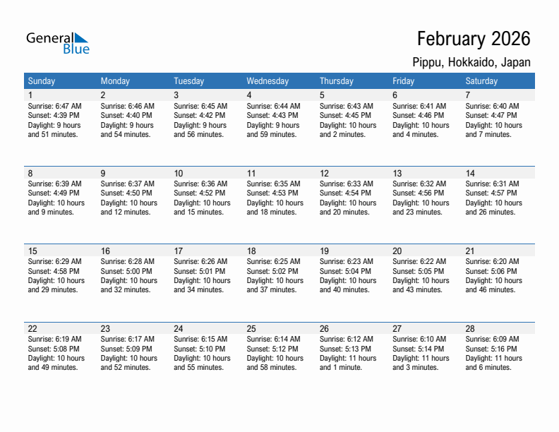 Pippu February 2026 sunrise and sunset calendar in PDF, Excel, and Word