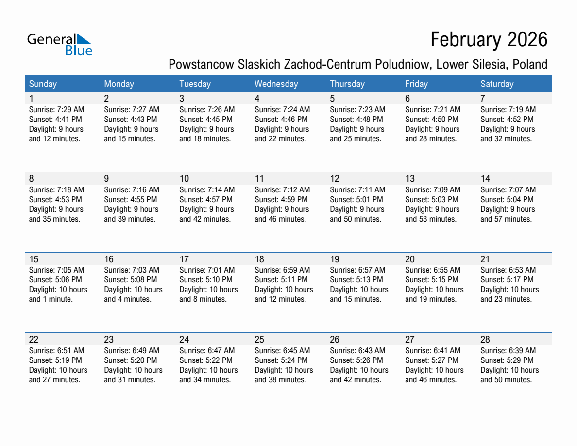 February 2026 sunrise and sunset calendar for Powstancow Slaskich Zachod-Centrum Poludniow