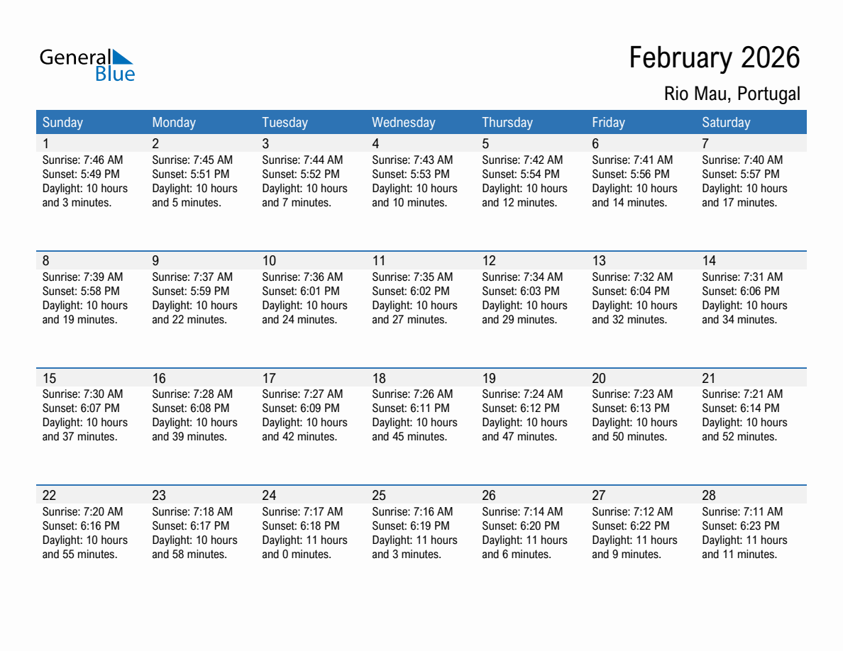 February 2026 sunrise and sunset calendar for Rio Mau