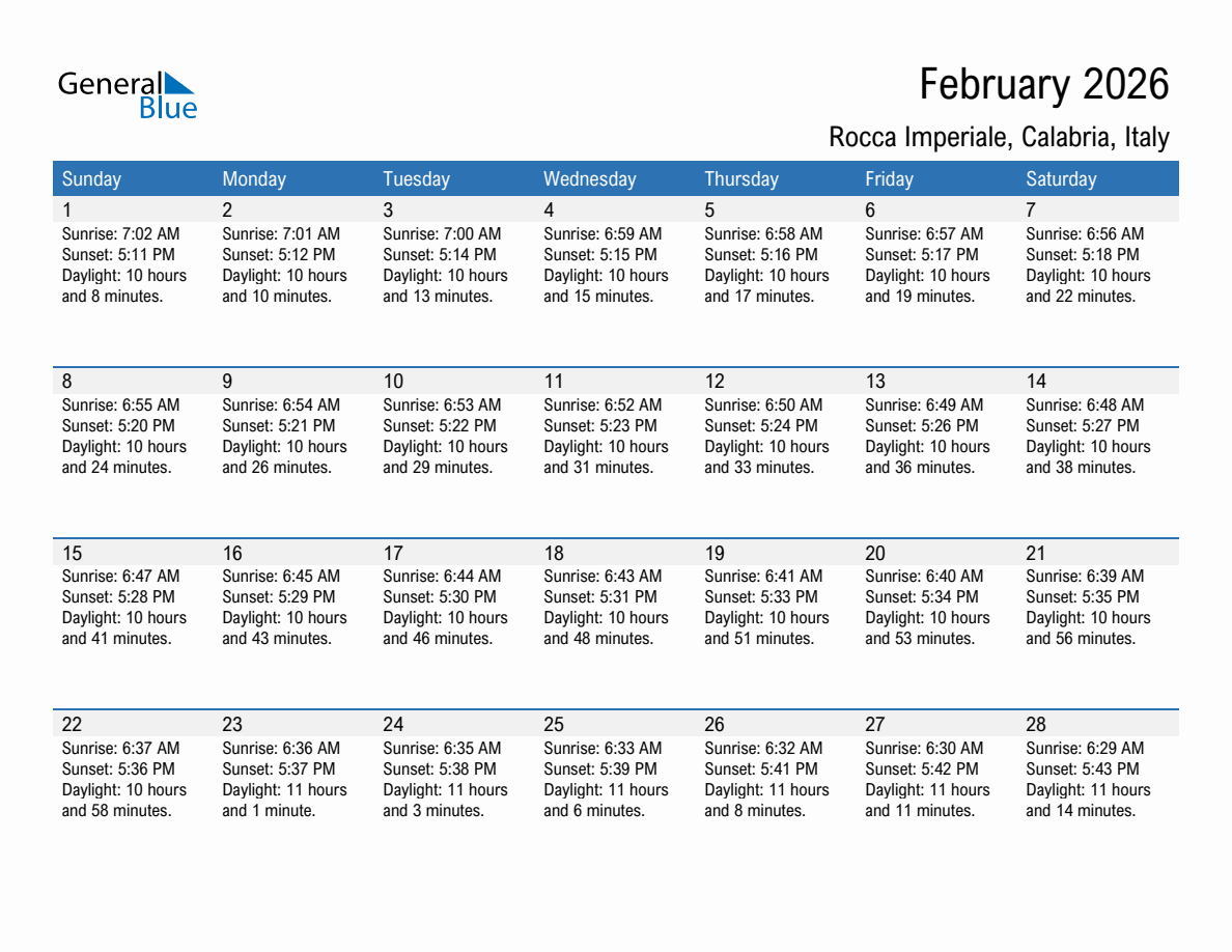 February 2026 sunrise and sunset calendar for Rocca Imperiale