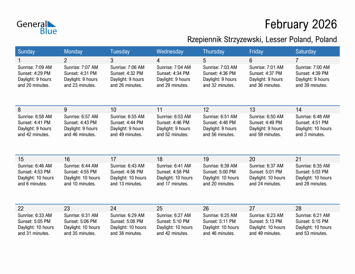 February 2026 sunrise and sunset calendar for Rzepiennik Strzyzewski