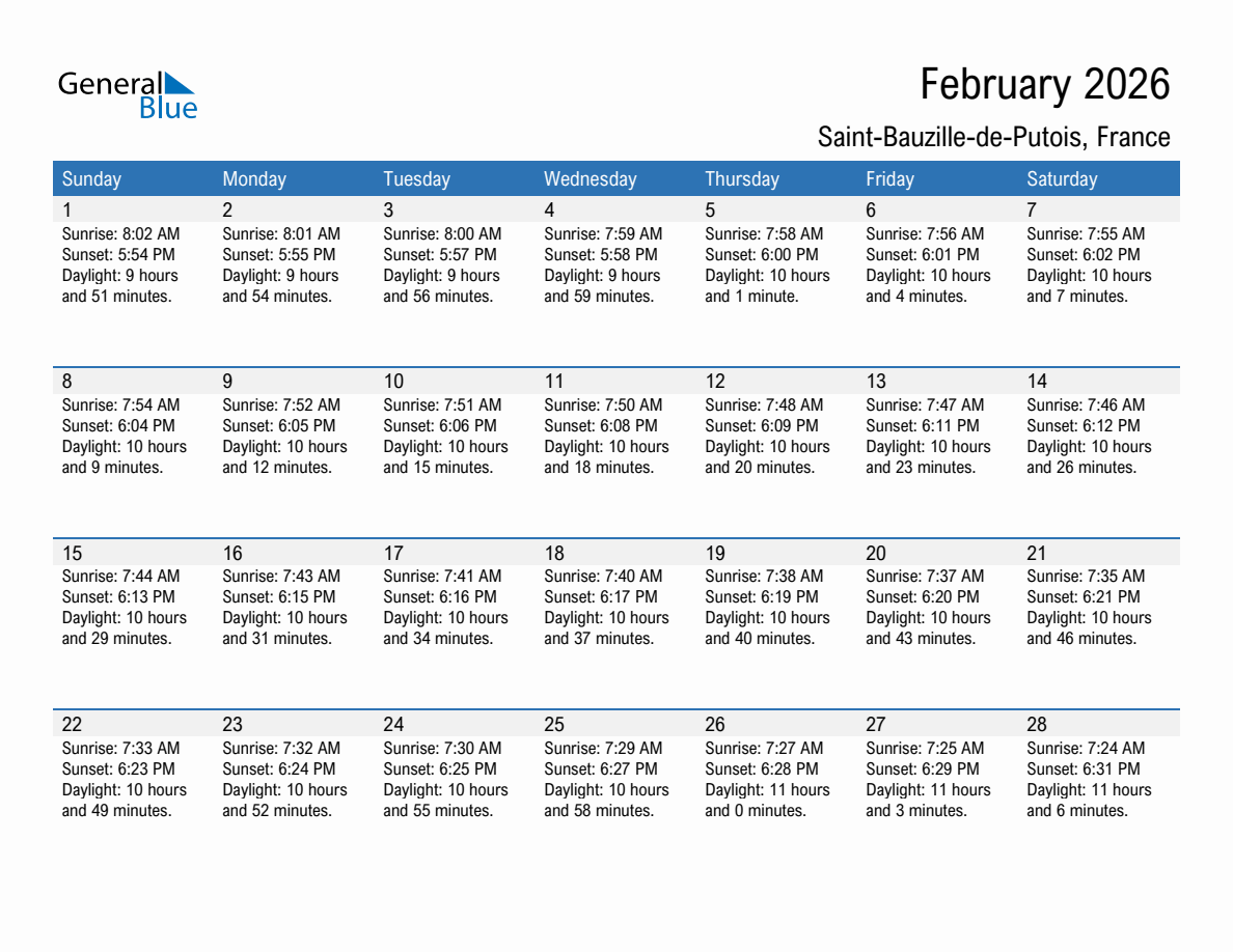 February 2026 sunrise and sunset calendar for Saint-Bauzille-de-Putois
