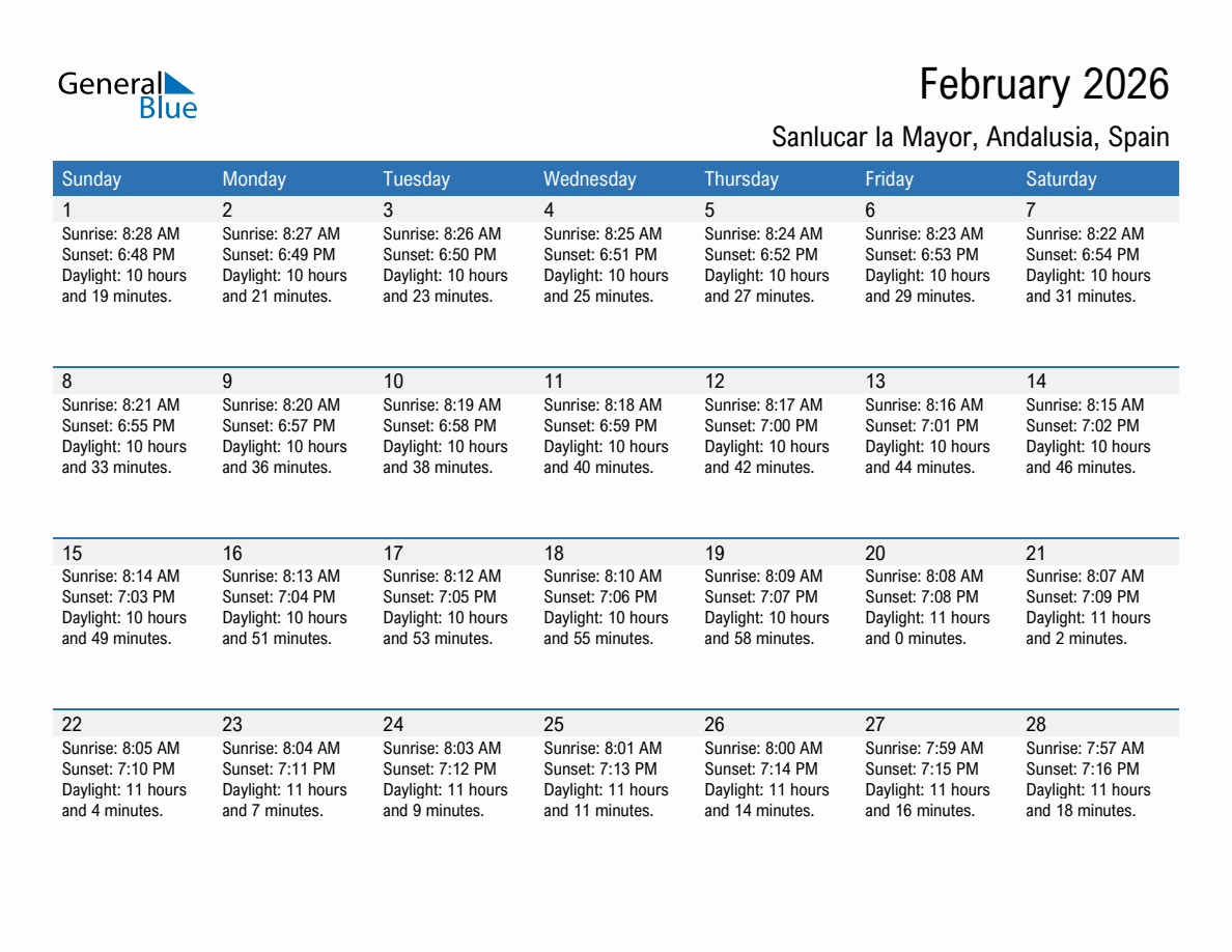 February 2026 sunrise and sunset calendar for Sanlucar la Mayor