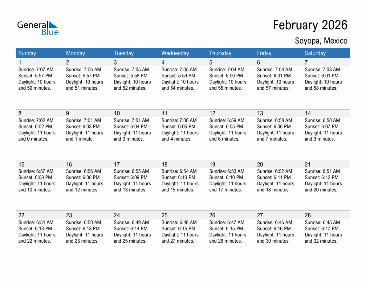 February 2026 sunrise and sunset calendar for Soyopa