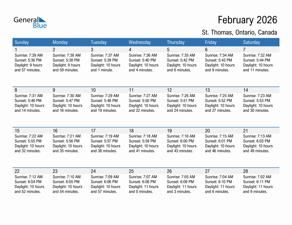 February 2026 sunrise and sunset calendar for St. Thomas