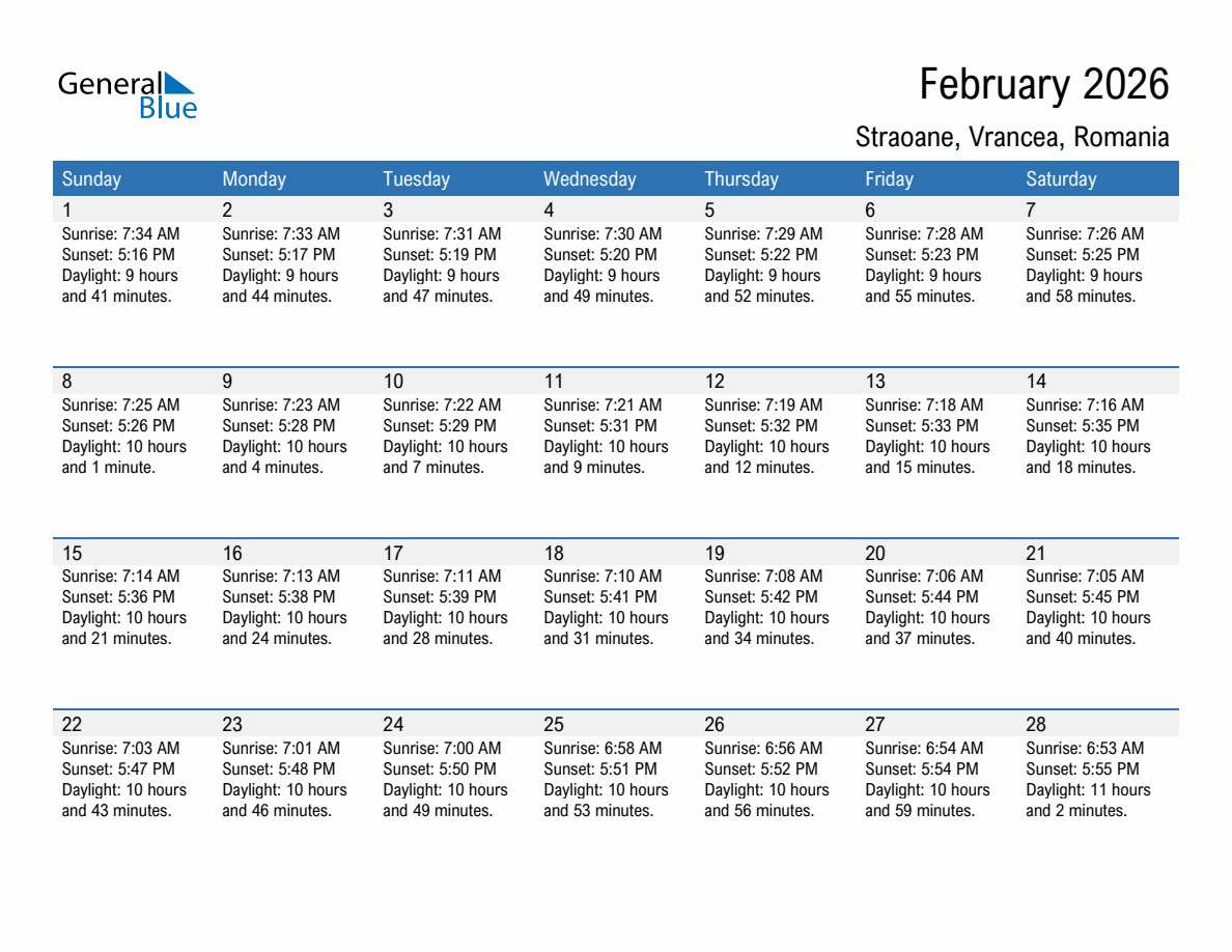 February 2026 sunrise and sunset calendar for Straoane