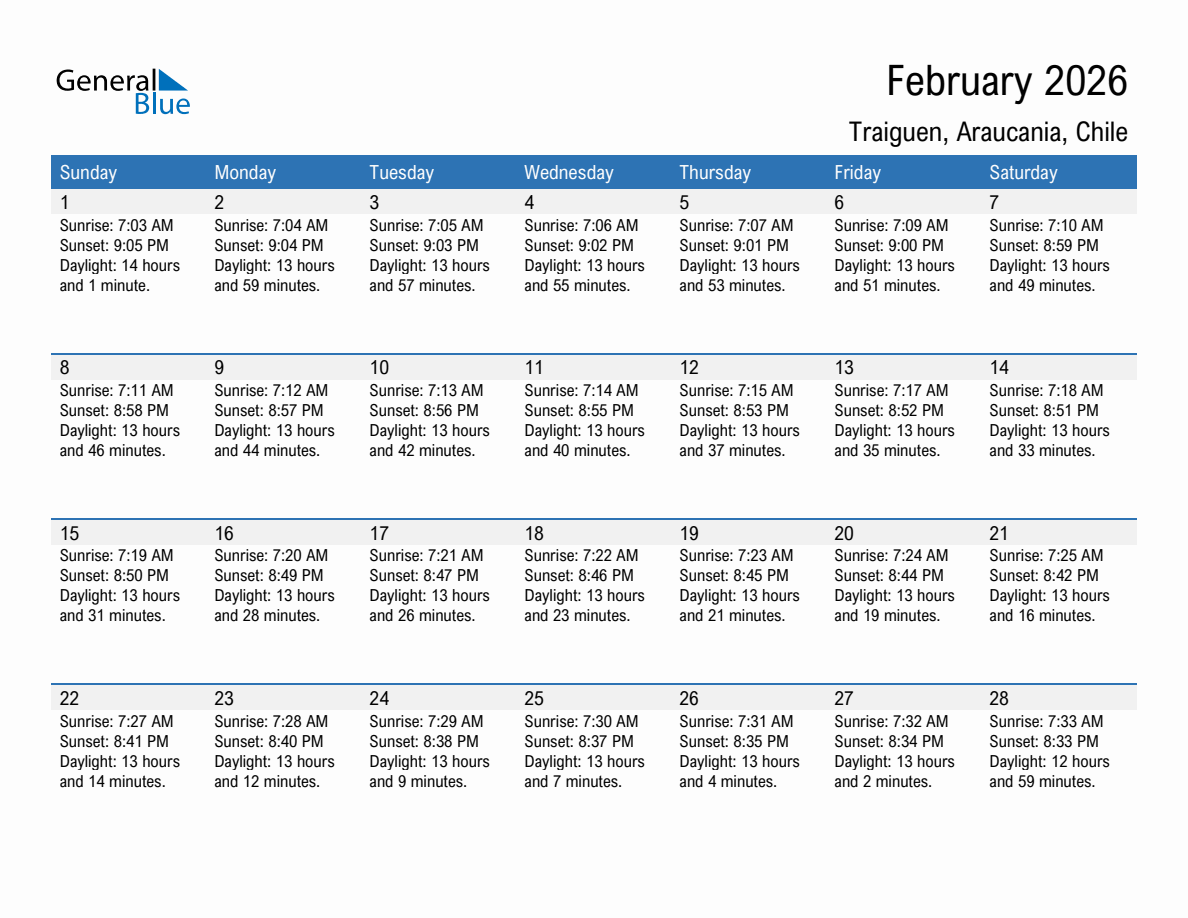 February 2026 sunrise and sunset calendar for Traiguen