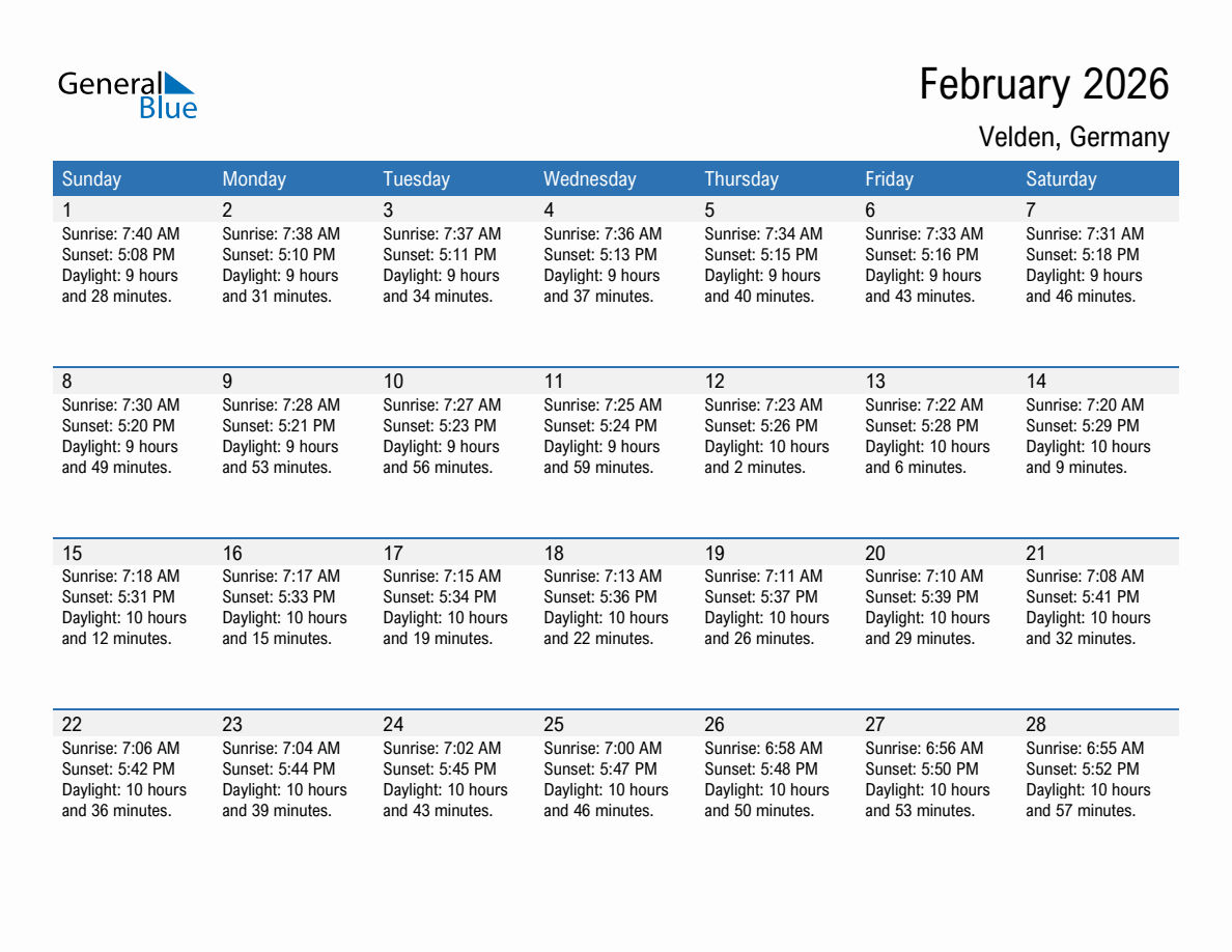 February 2026 sunrise and sunset calendar for Velden