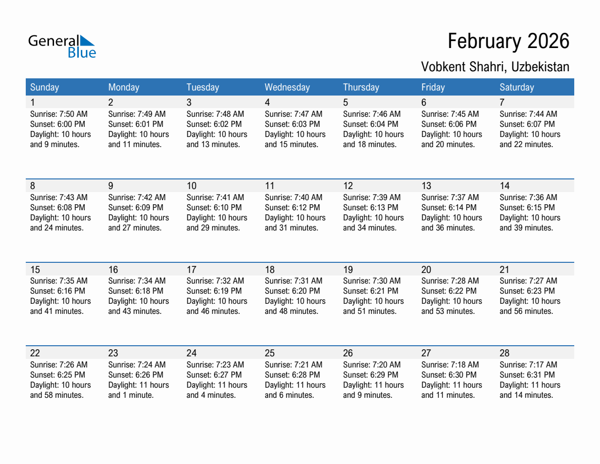 February 2026 sunrise and sunset calendar for Vobkent Shahri