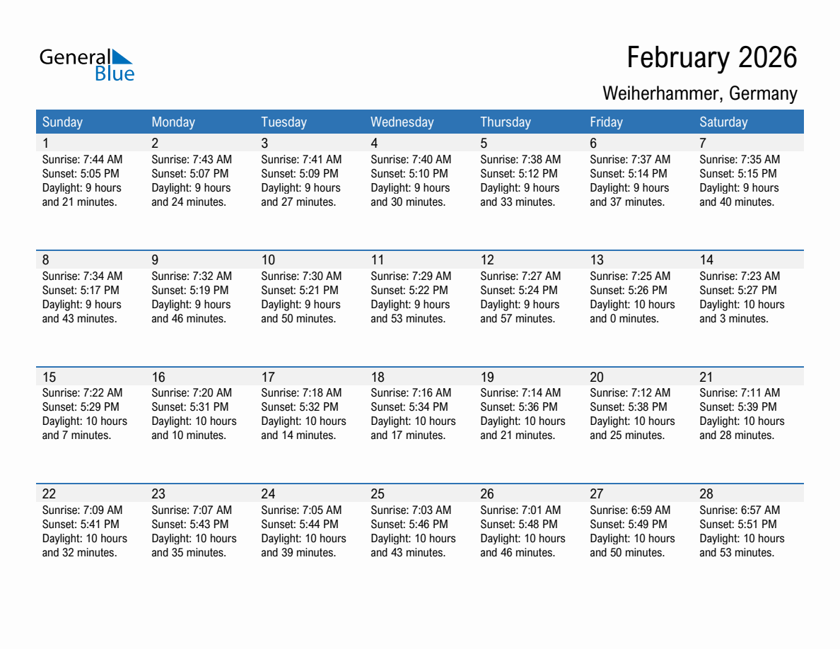 February 2026 sunrise and sunset calendar for Weiherhammer