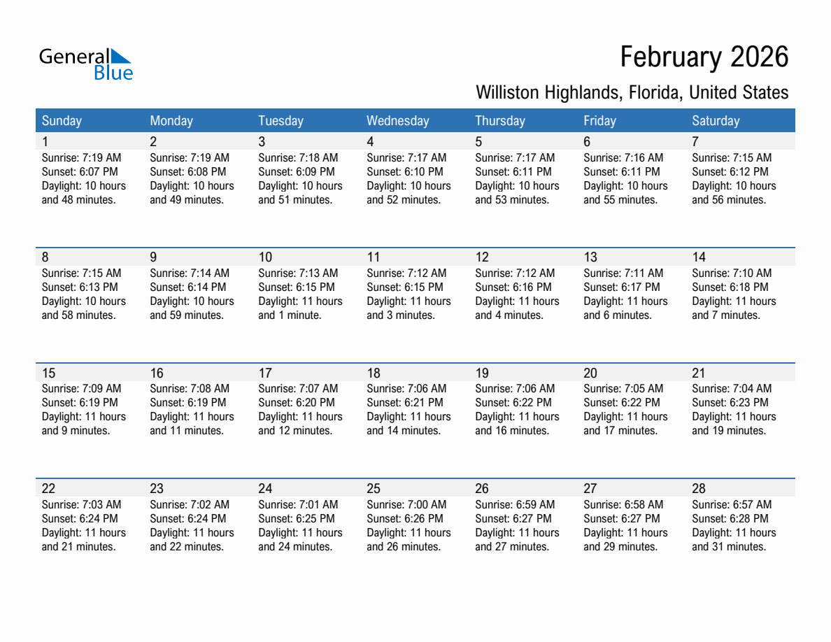 February 2026 sunrise and sunset calendar for Williston Highlands