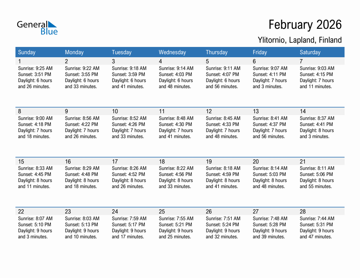 February 2026 sunrise and sunset calendar for Ylitornio