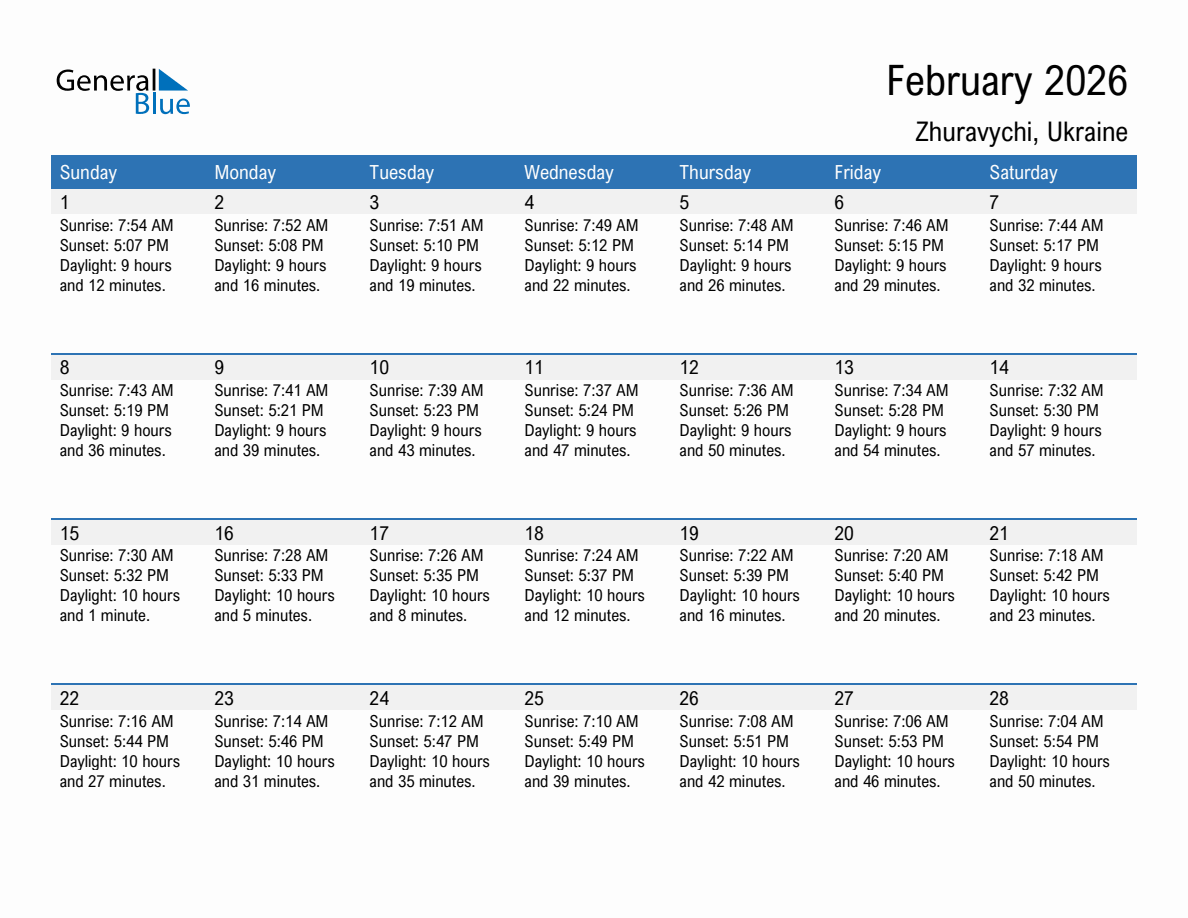 February 2026 sunrise and sunset calendar for Zhuravychi