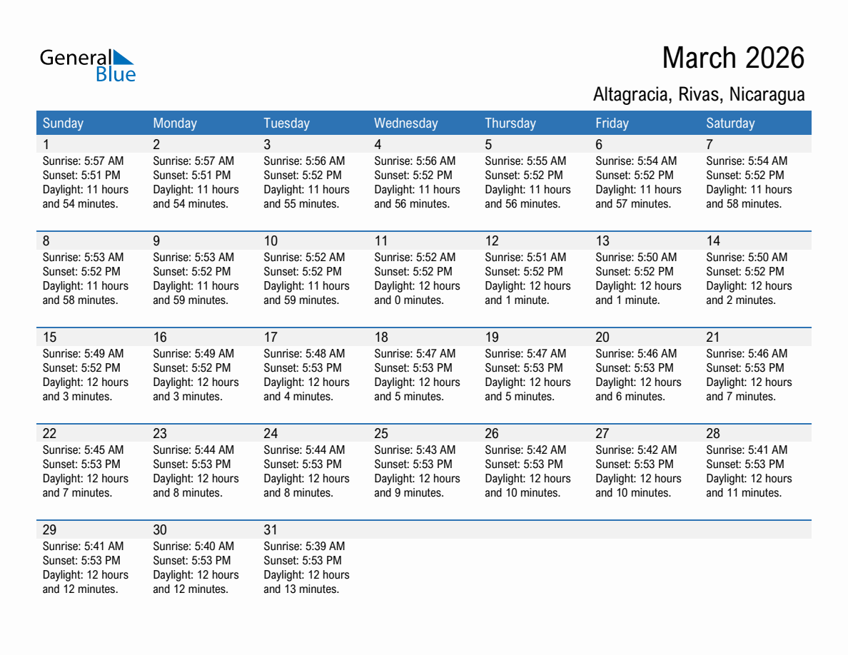 March 2026 sunrise and sunset calendar for Altagracia