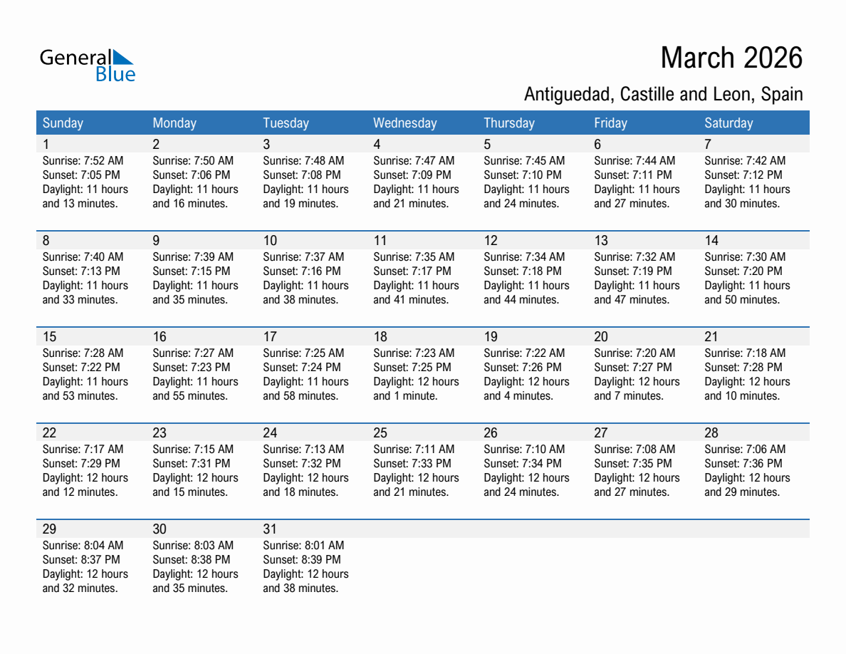 March 2026 sunrise and sunset calendar for Antiguedad
