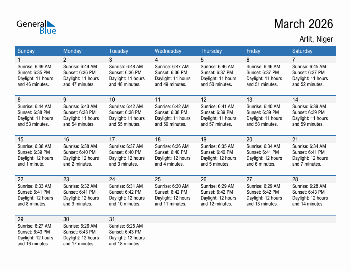 March 2026 sunrise and sunset calendar for Arlit