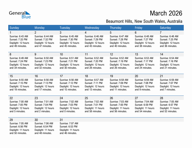 Beaumont Hills March 2026 sunrise and sunset calendar in PDF, Excel, and Word