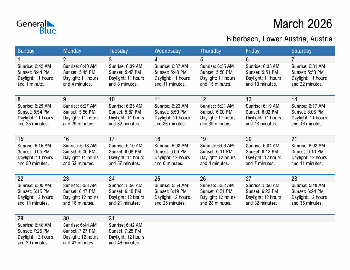 March 2026 sunrise and sunset calendar for Biberbach
