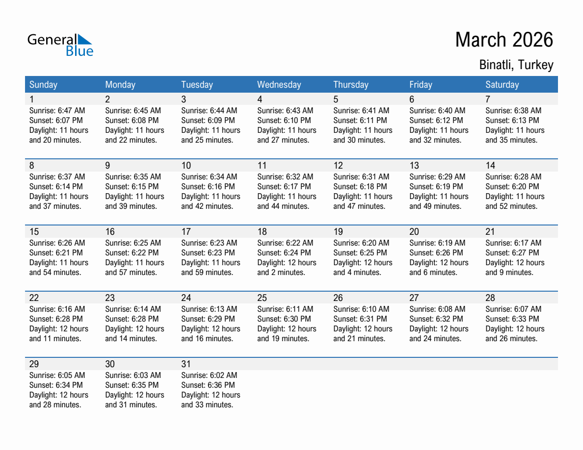 March 2026 sunrise and sunset calendar for Binatli