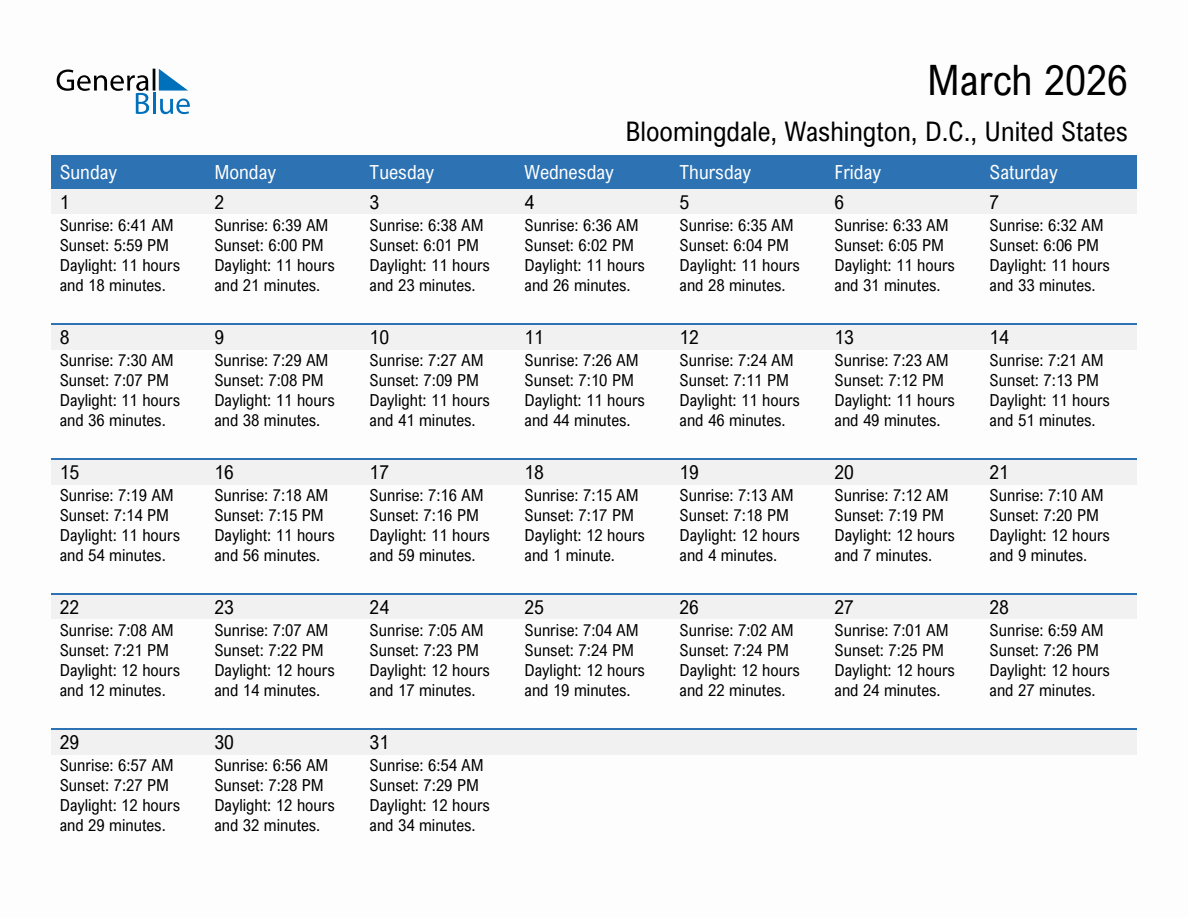 March 2026 sunrise and sunset calendar for Bloomingdale