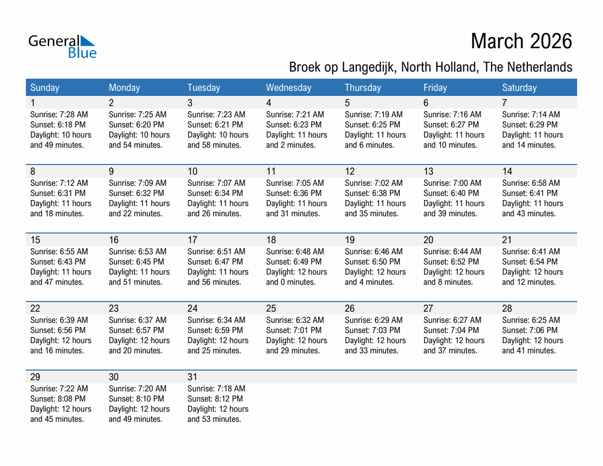 March 2026 sunrise and sunset calendar for Broek op Langedijk