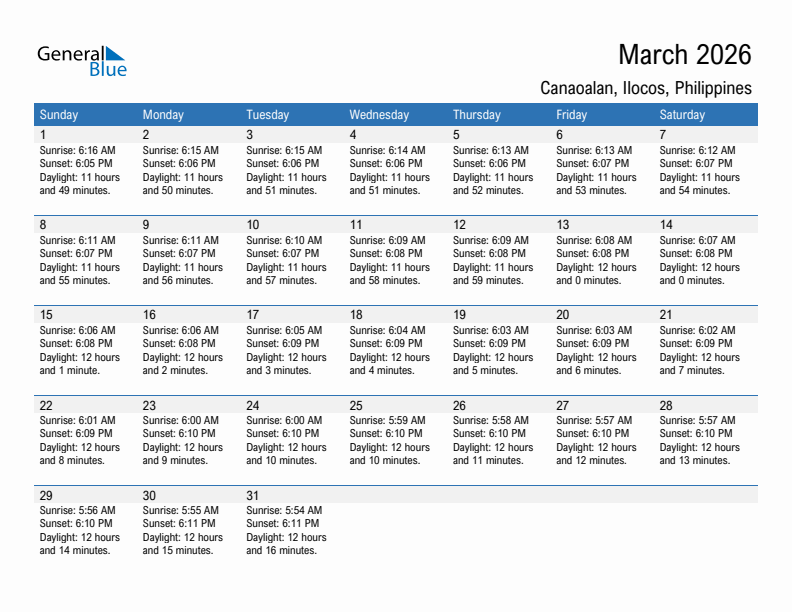 Canaoalan March 2026 sunrise and sunset calendar in PDF, Excel, and Word