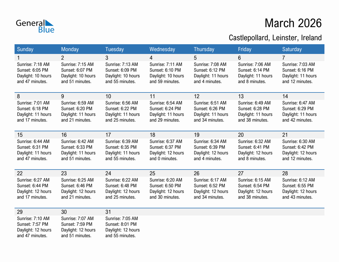 March 2026 sunrise and sunset calendar for Castlepollard