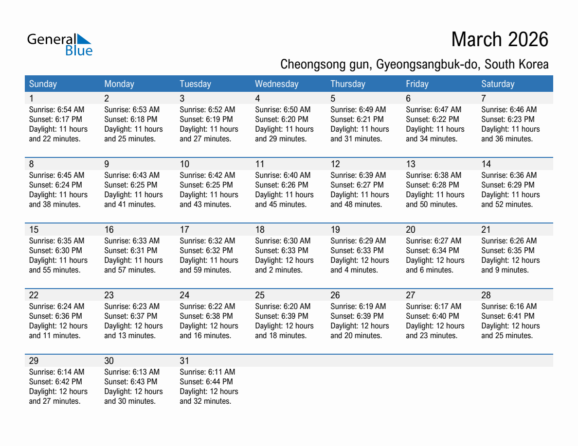 March 2026 sunrise and sunset calendar for Cheongsong gun