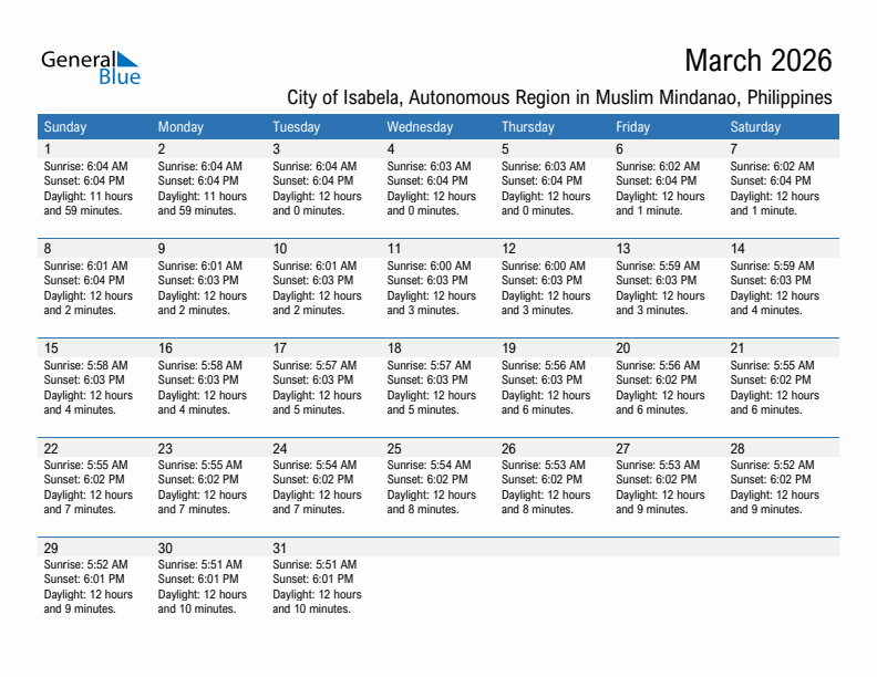 City of Isabela March 2026 sunrise and sunset calendar in PDF, Excel, and Word