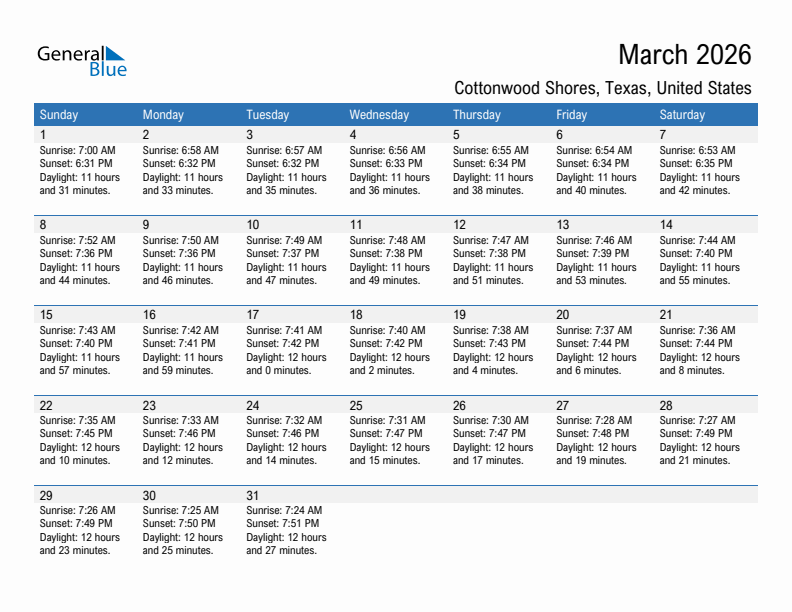 Cottonwood Shores March 2026 sunrise and sunset calendar in PDF, Excel, and Word