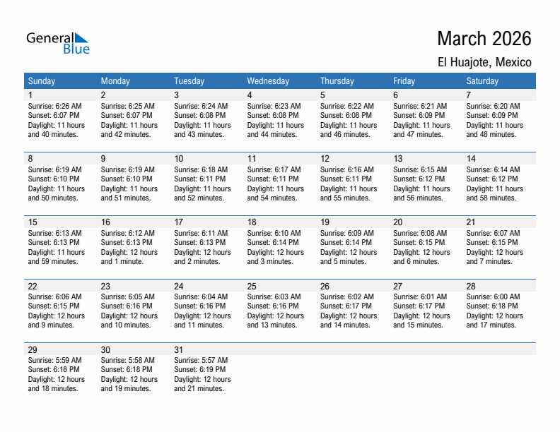 El Huajote March 2026 sunrise and sunset calendar in PDF, Excel, and Word