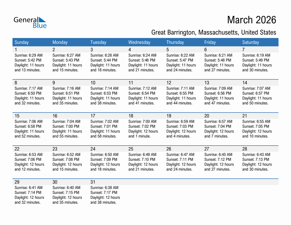 March 2026 sunrise and sunset calendar for Great Barrington