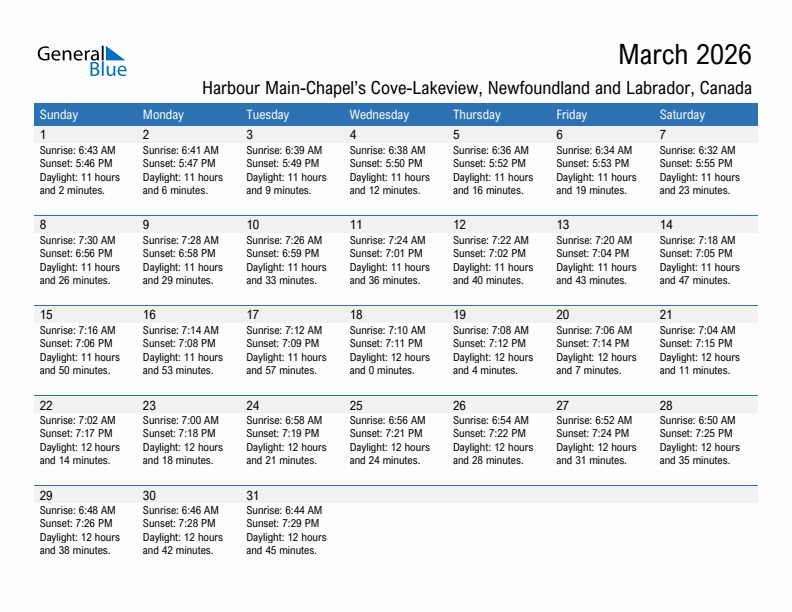 Harbour Main-Chapel's Cove-Lakeview March 2026 sunrise and sunset calendar in PDF, Excel, and Word