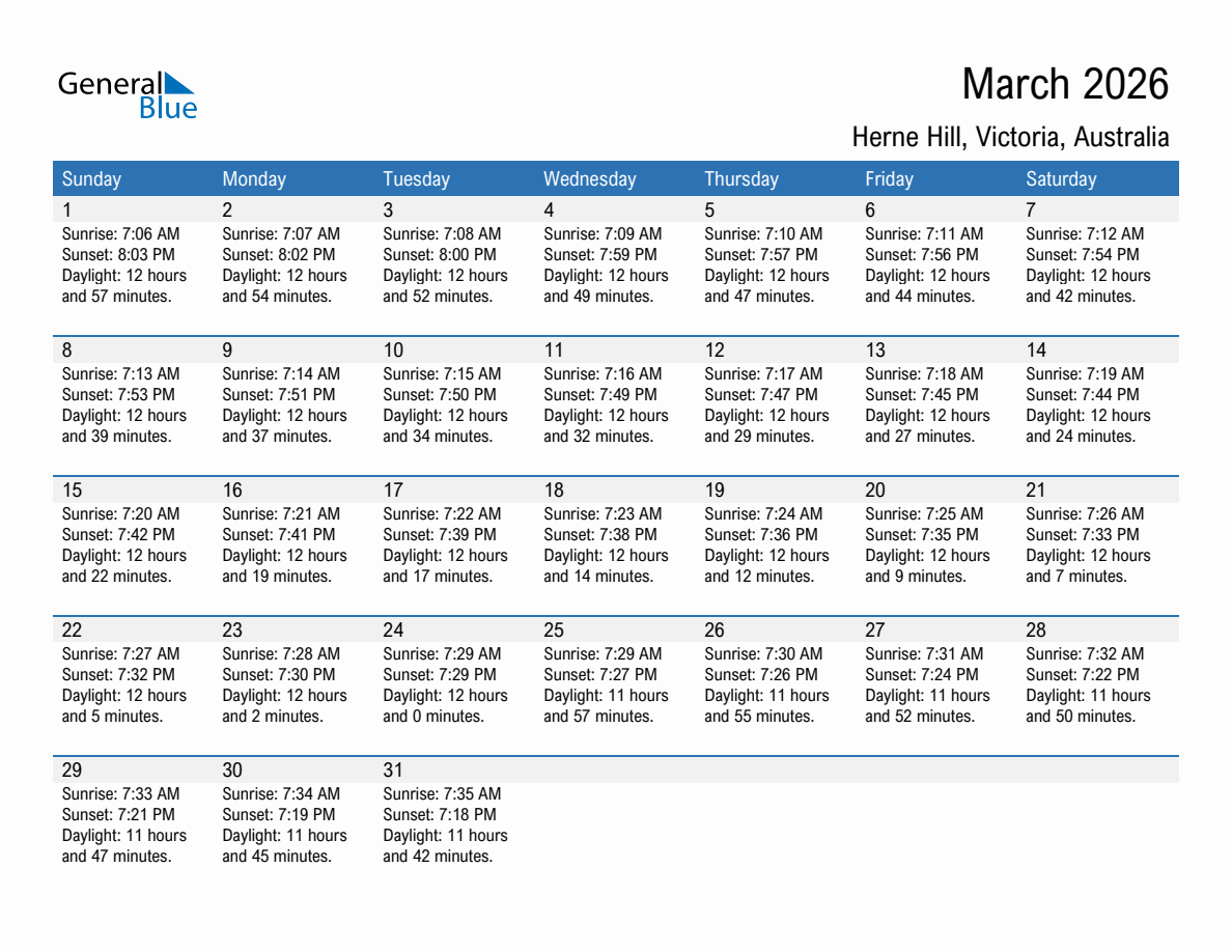 March 2026 sunrise and sunset calendar for Herne Hill