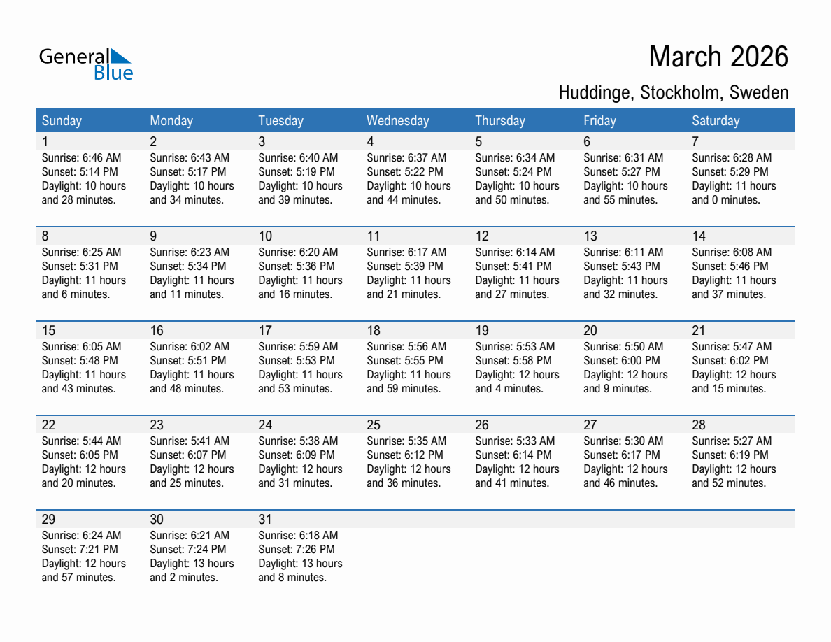 March 2026 sunrise and sunset calendar for Huddinge