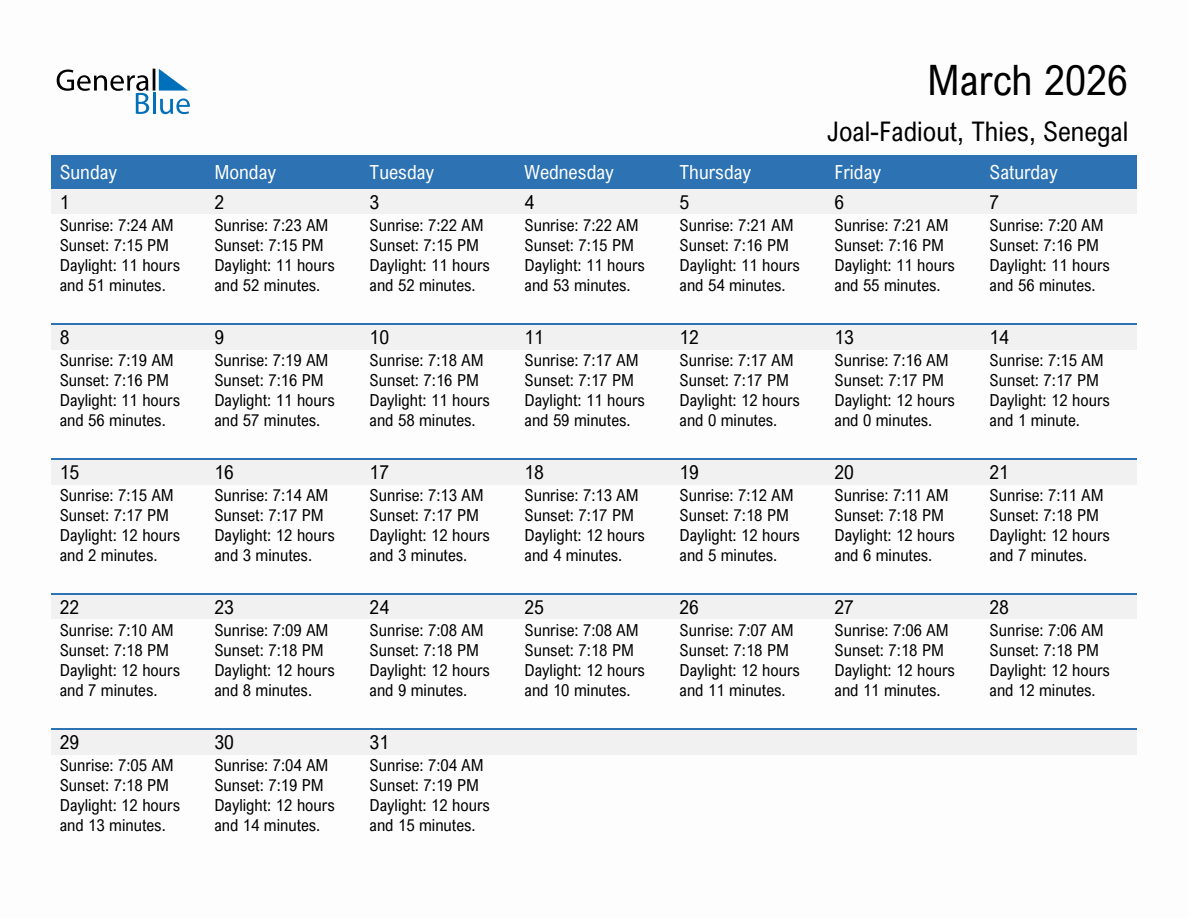 March 2026 sunrise and sunset calendar for Joal-Fadiout