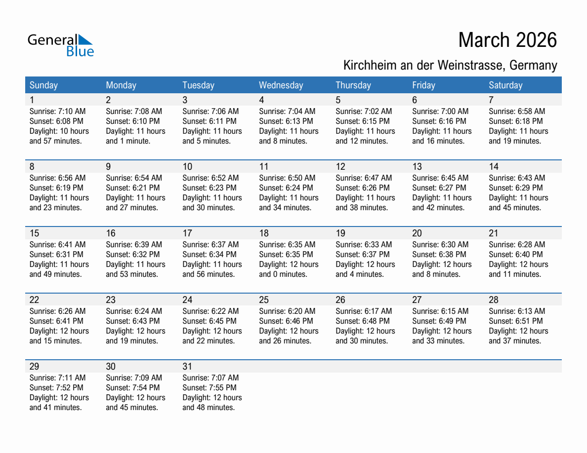 March 2026 sunrise and sunset calendar for Kirchheim an der Weinstrasse