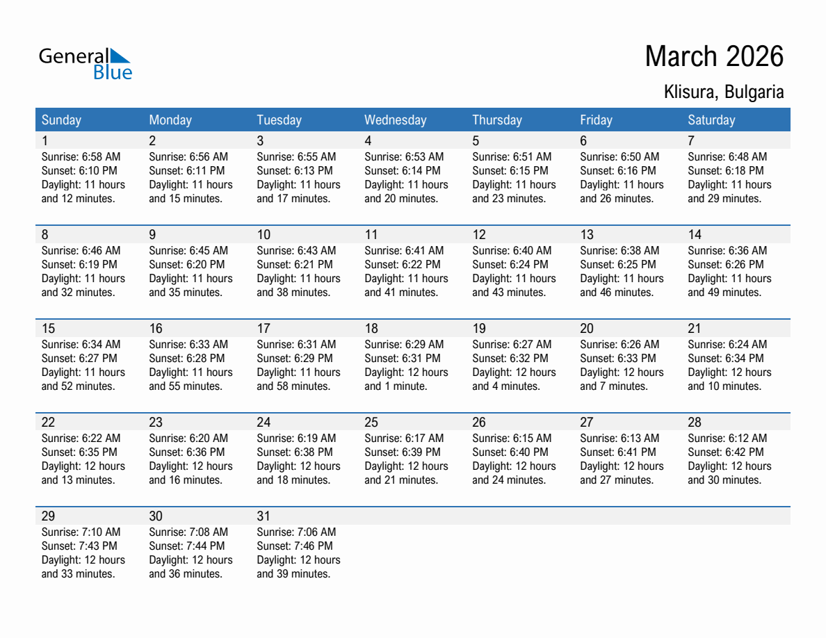 March 2026 sunrise and sunset calendar for Klisura