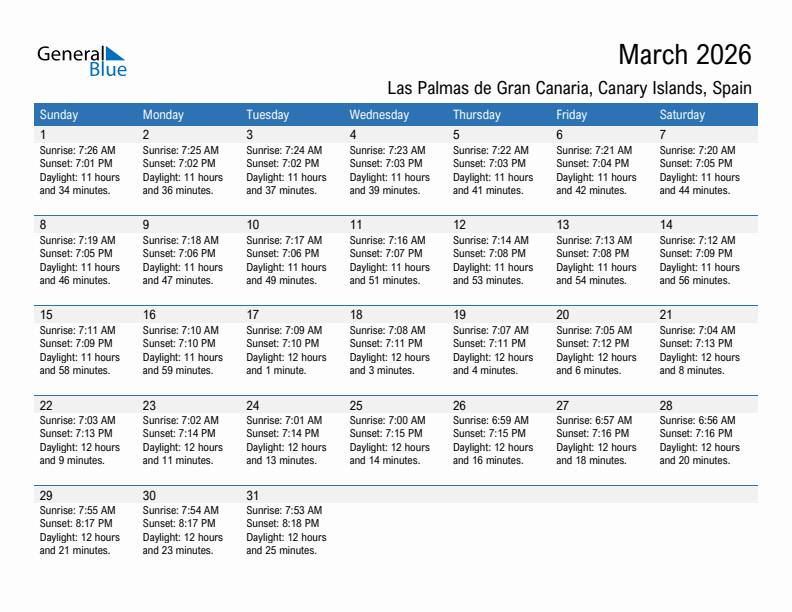 Las Palmas de Gran Canaria March 2026 sunrise and sunset calendar in PDF, Excel, and Word