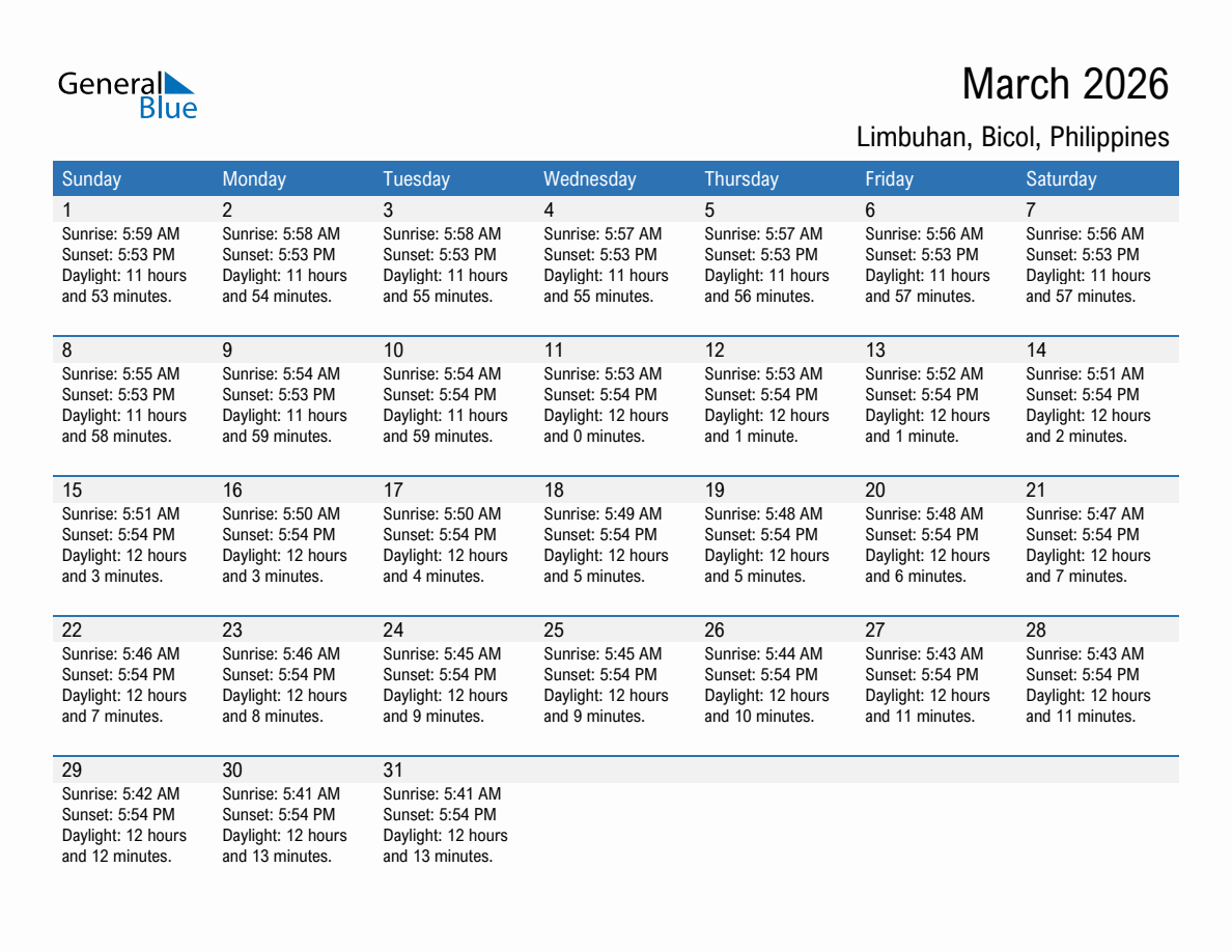 March 2026 sunrise and sunset calendar for Limbuhan