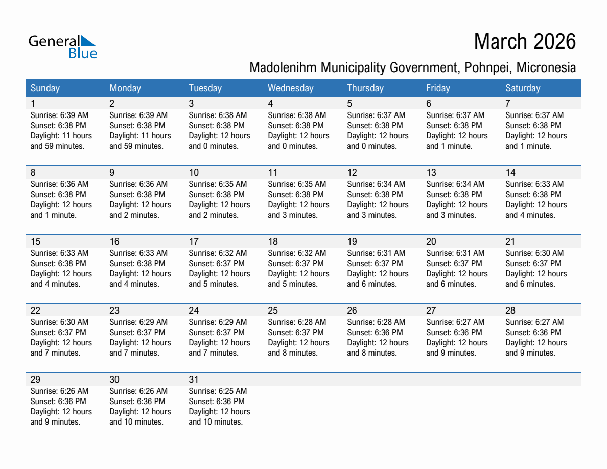 March 2026 sunrise and sunset calendar for Madolenihm Municipality Government