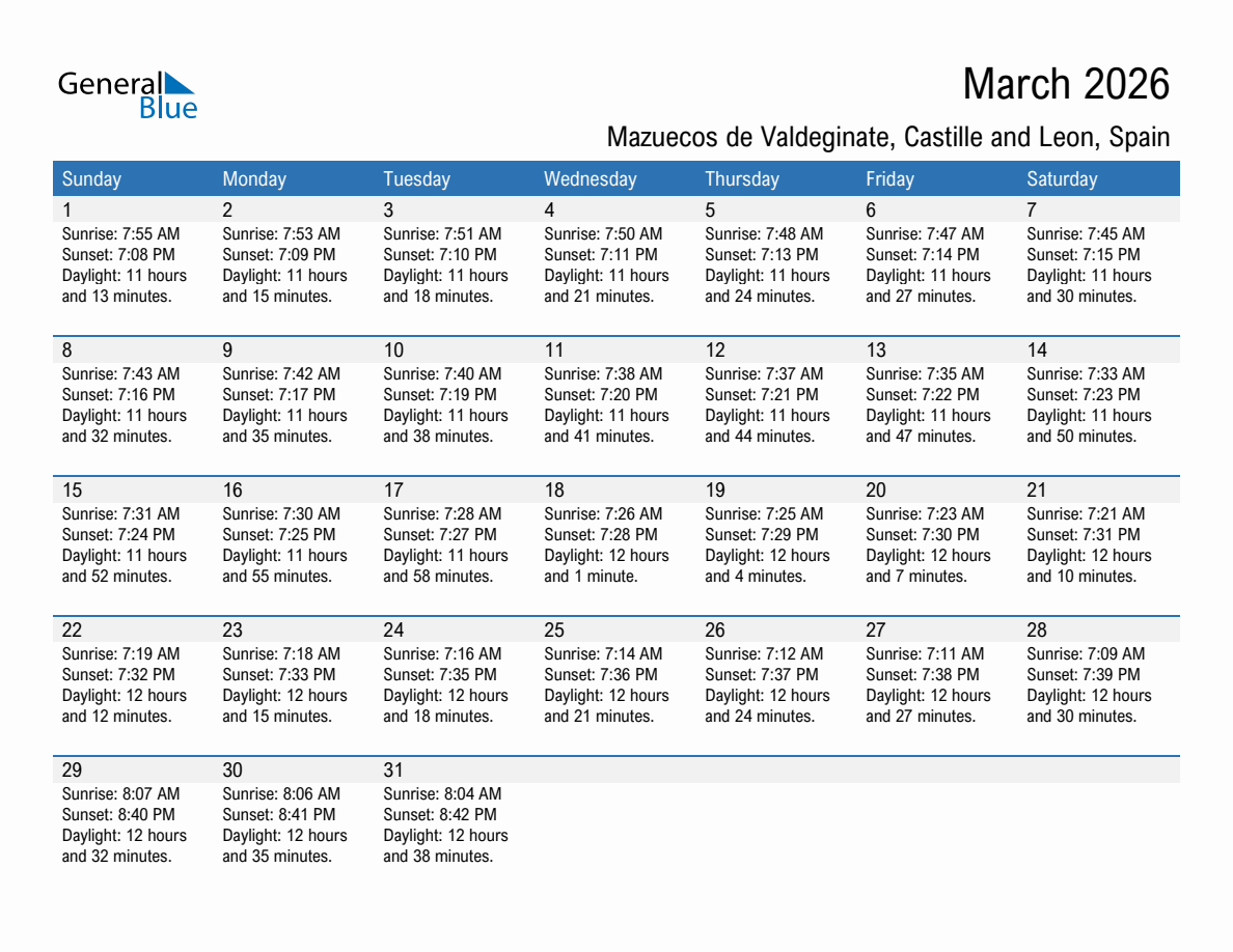 March 2026 sunrise and sunset calendar for Mazuecos de Valdeginate
